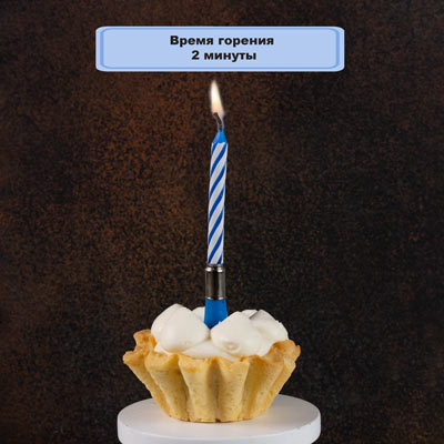 Свеча музыкальная синяя