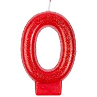 Свеча -цифра 0 Блестящая, 7,6 см