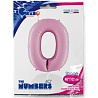 Цифры и числа Шар цифра "0", 101см Пастель Pink 1207-3327
