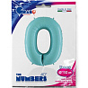 Цифры и числа Шар цифра "0", 101см Пастель Blue 1207-3336